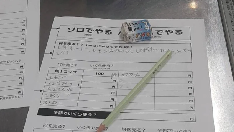 ビジネス計画ワークシート